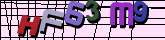 Chuck Norris has counted to infinity. Twice.